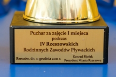 zawody pływ -129